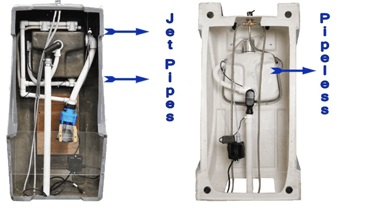 What is a pipeless pedicure chair, and how it is different from a no-plumbing pedicure spa chair?