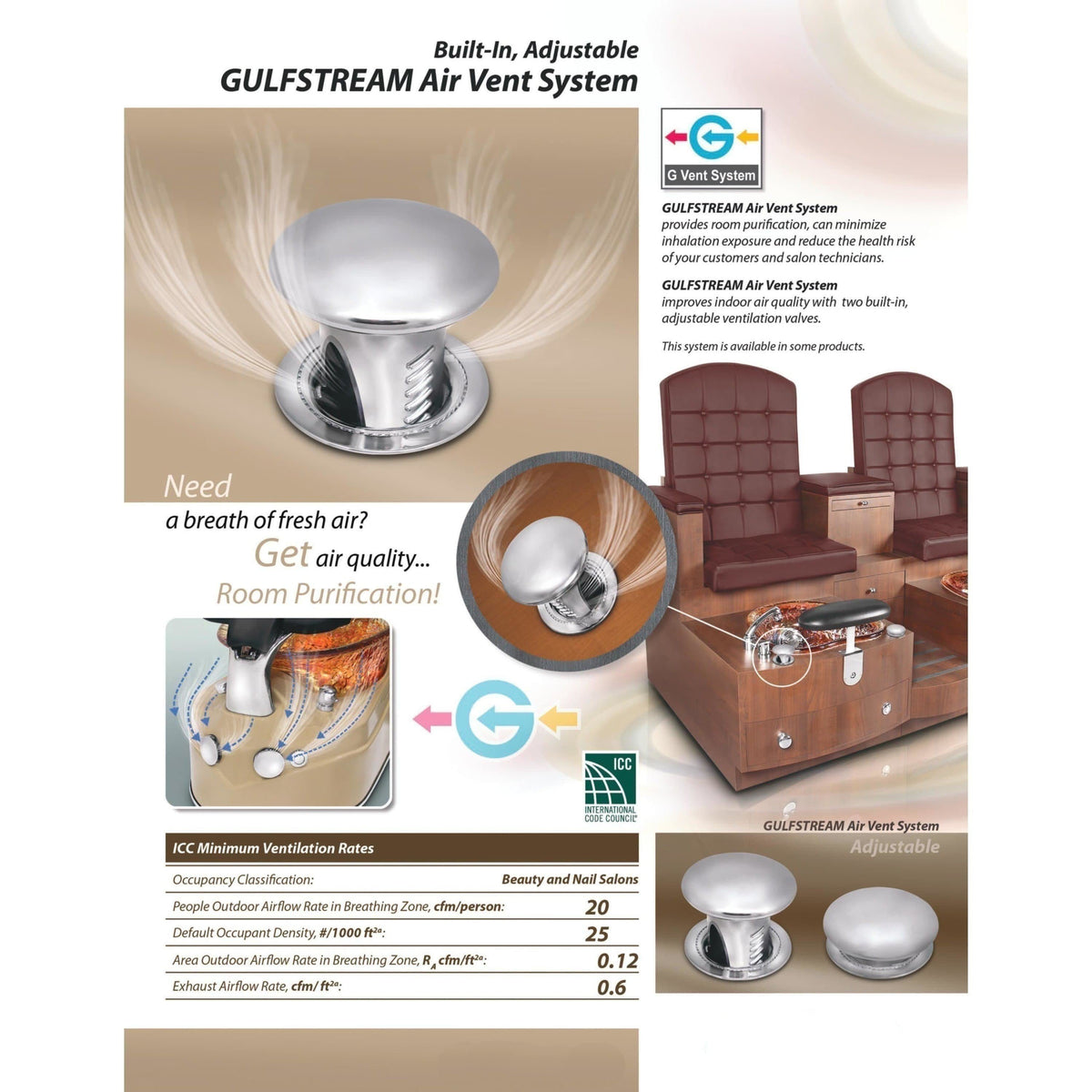 Gulfstream Gulfstream Triple Bench Air Vent System Pedicure Chair Accessories - ChairsThatGive