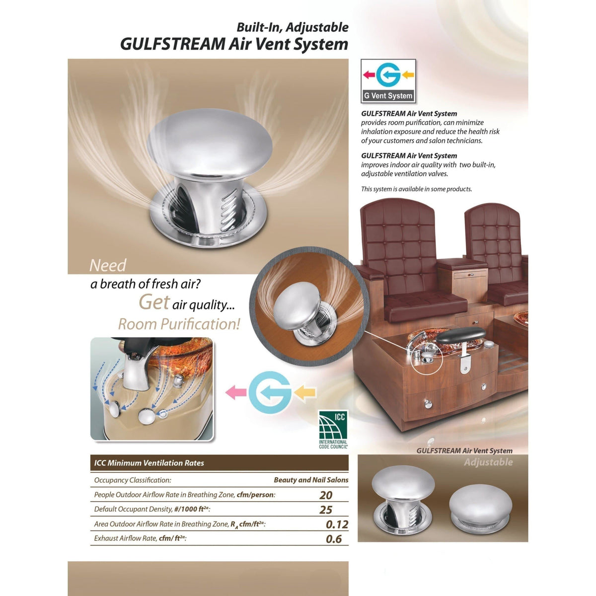 Gulfstream Gulfstream Air Vent System Pedicure Chair Accessories - ChairsThatGive